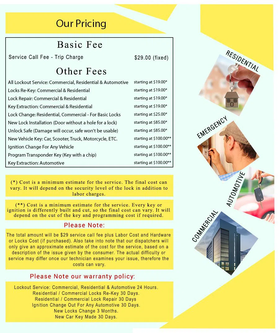 Bala Cynwyd Locksmith Service, Bala Cynwyd, PA 610-973-5417